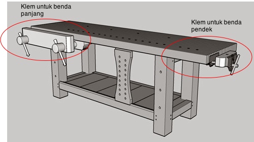 Detail Meja Kerja Tukang Kayu Nomer 4