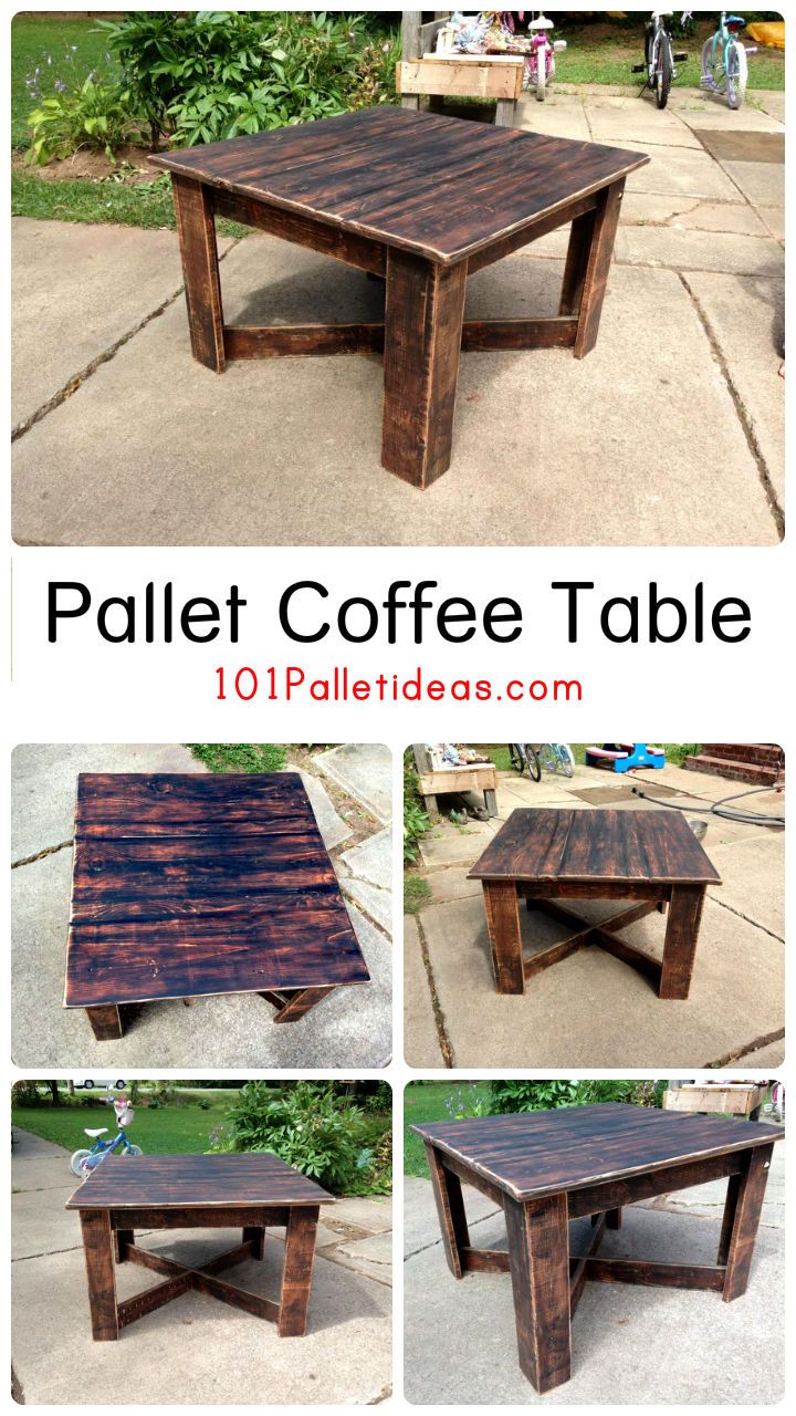 Detail Meja Kopi Pallet Nomer 21