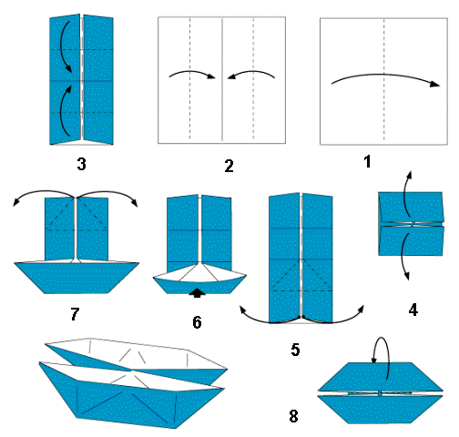 Detail Melipat Bentuk Perahu Nomer 14