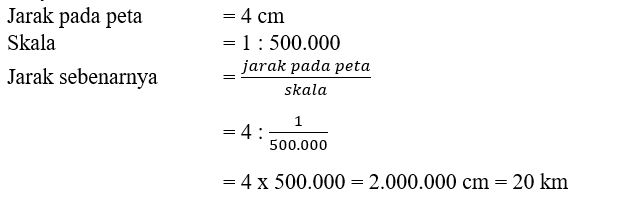 Detail Memahami Skala Pada Gambar Nomer 22