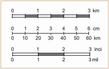 Detail Memahami Skala Pada Gambar Autocad Nomer 18