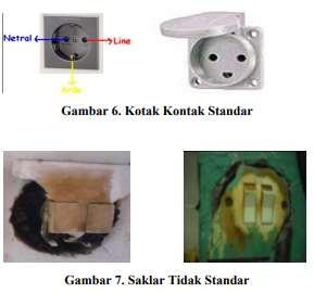Detail Memasang Instalasi Listrik Rumah Yang Baik Umumnya Mengikuti Nomer 25