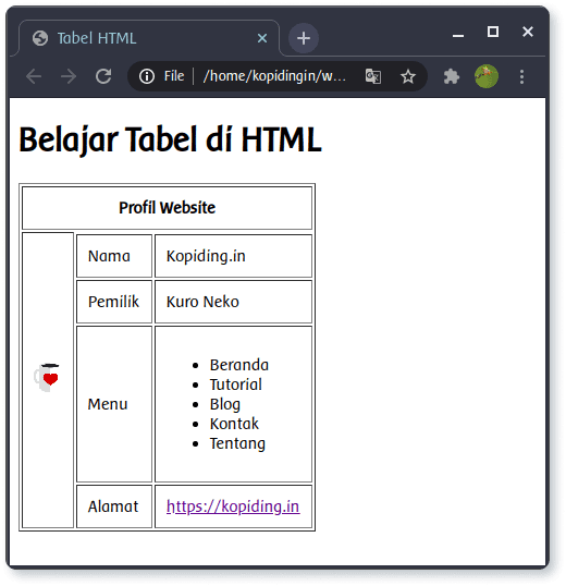 Memasukkan Backgroung Gambar Pada Tabel Html - 54+ Koleksi Gambar