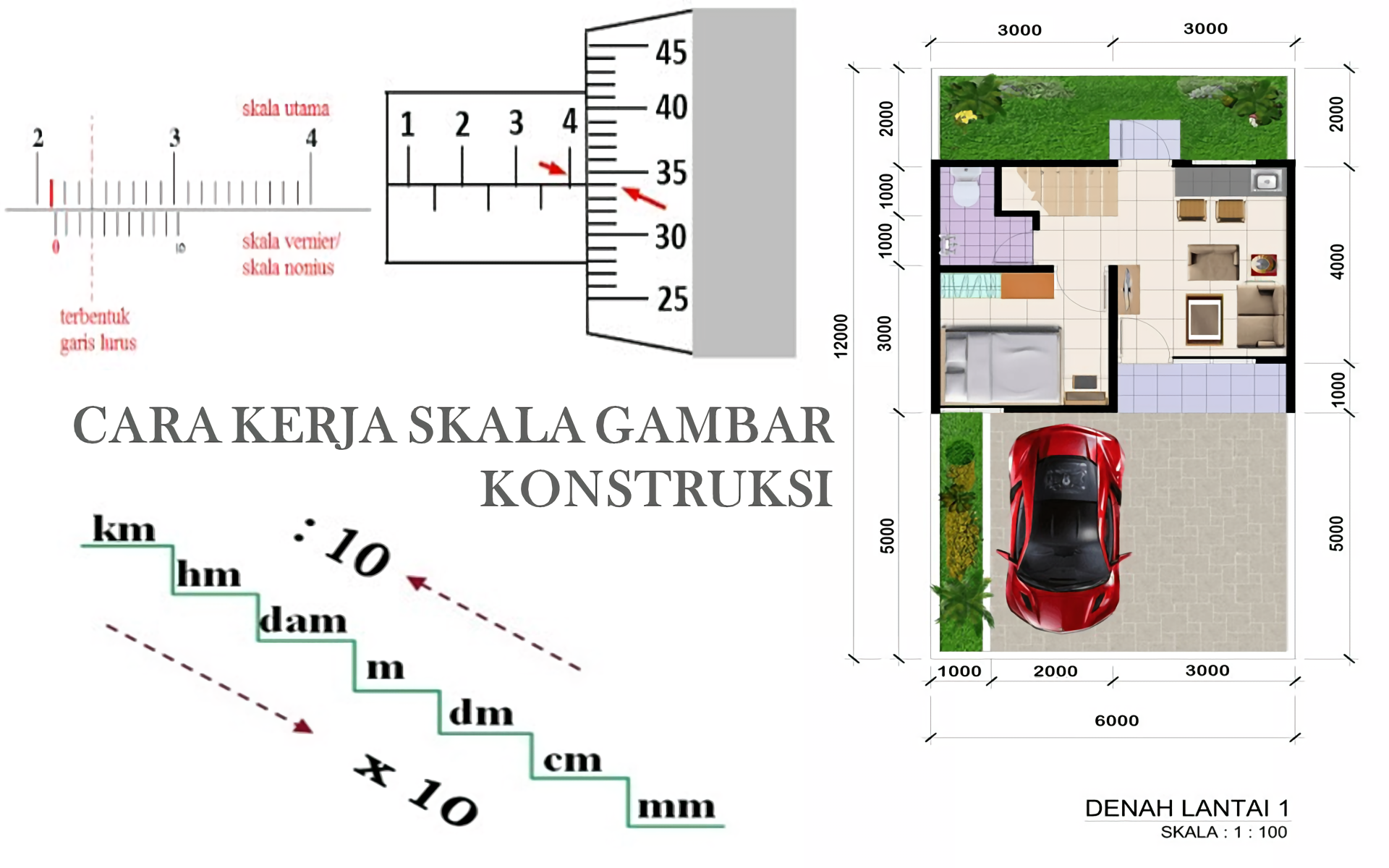 Detail Membaca Gambar Teknik Bangunan Nomer 25