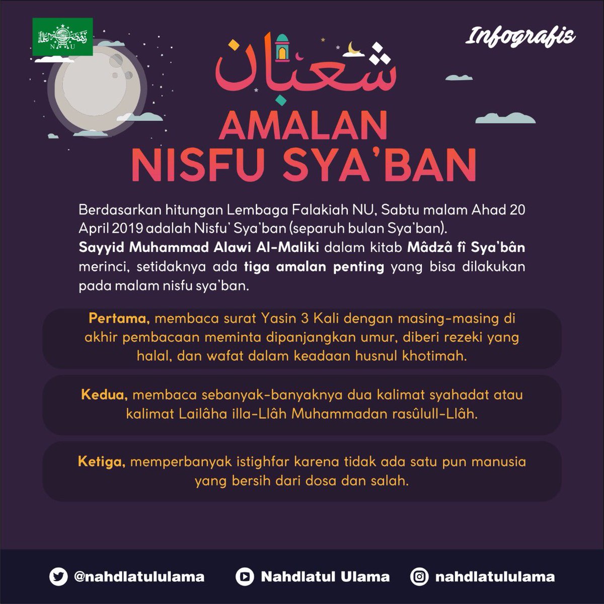 Detail Membaca Surat Yasin 3 Kali Pada Malam Nisfu Sya Ban Nomer 3