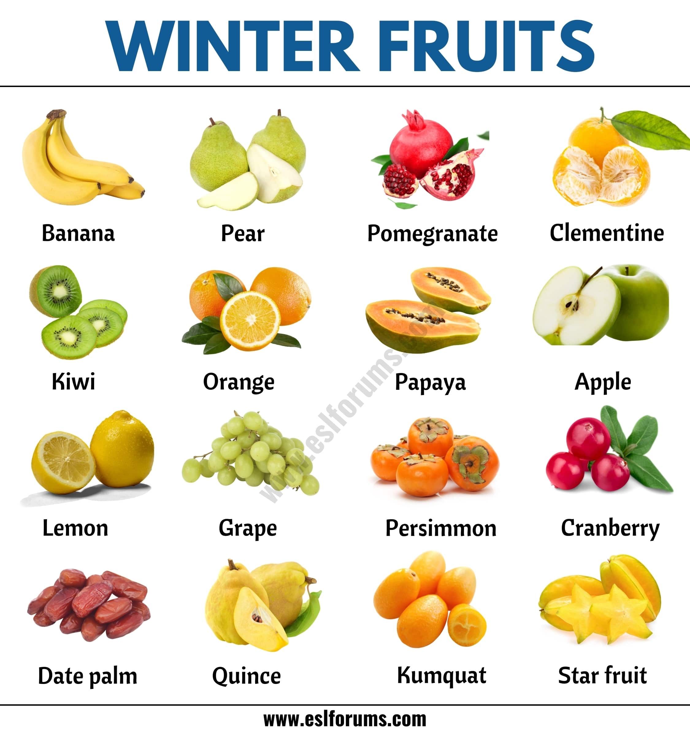 Detail Pics Of Fruits Nomer 30
