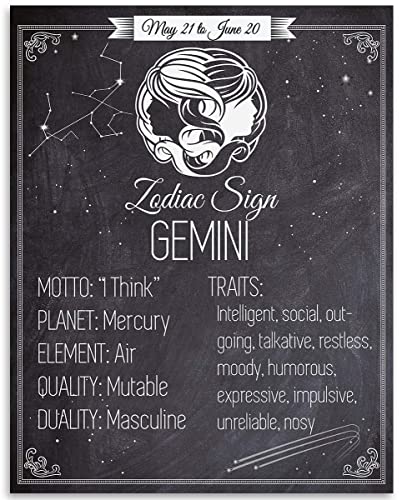 Detail Pics Of Gemini Sign Nomer 35