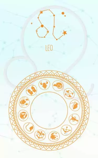 Detail Pics Of Leo Zodiac Sign Nomer 56