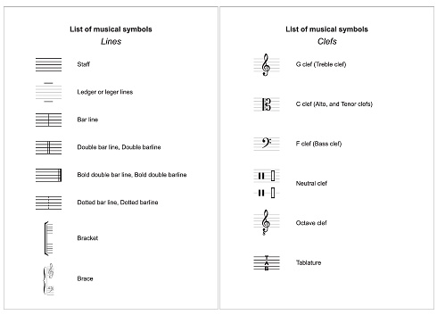 Detail Pics Of Musical Symbols Nomer 29