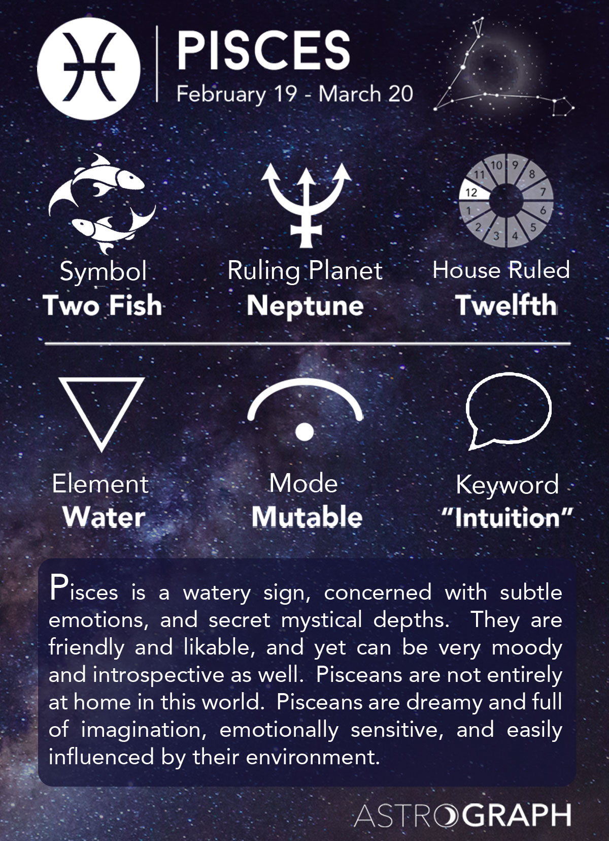 Detail Pics Of Pisces Sign Nomer 4