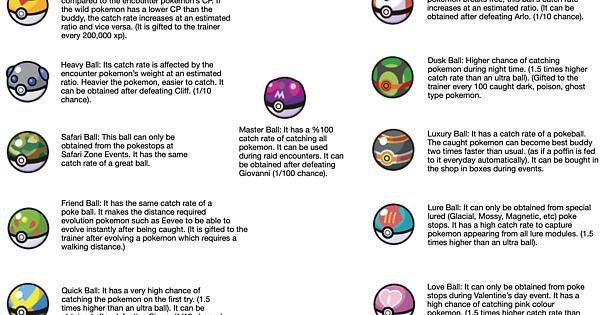 Detail Pics Of Pokeballs Nomer 28