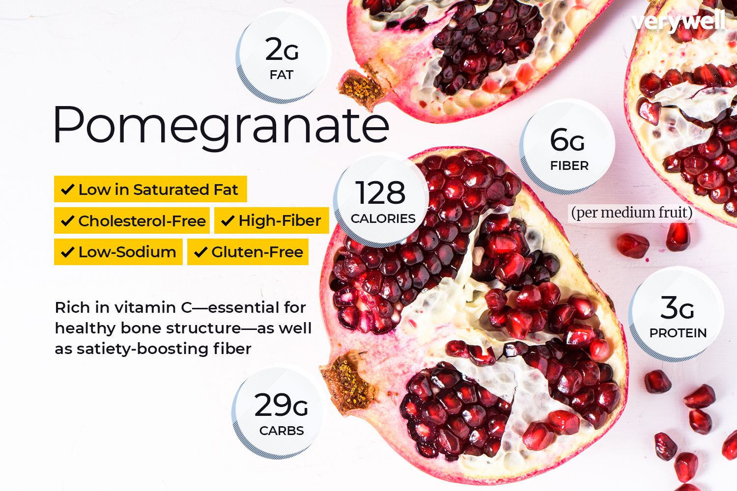 Detail Pics Of Pomegranate Nomer 45