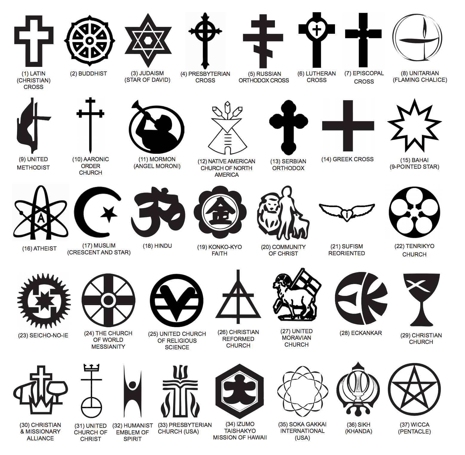 Detail Pics Of Religious Symbols Nomer 26