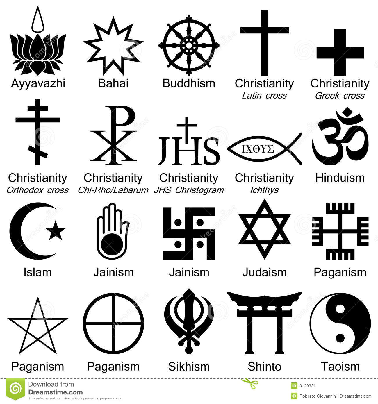 Detail Pics Of Religious Symbols Nomer 7