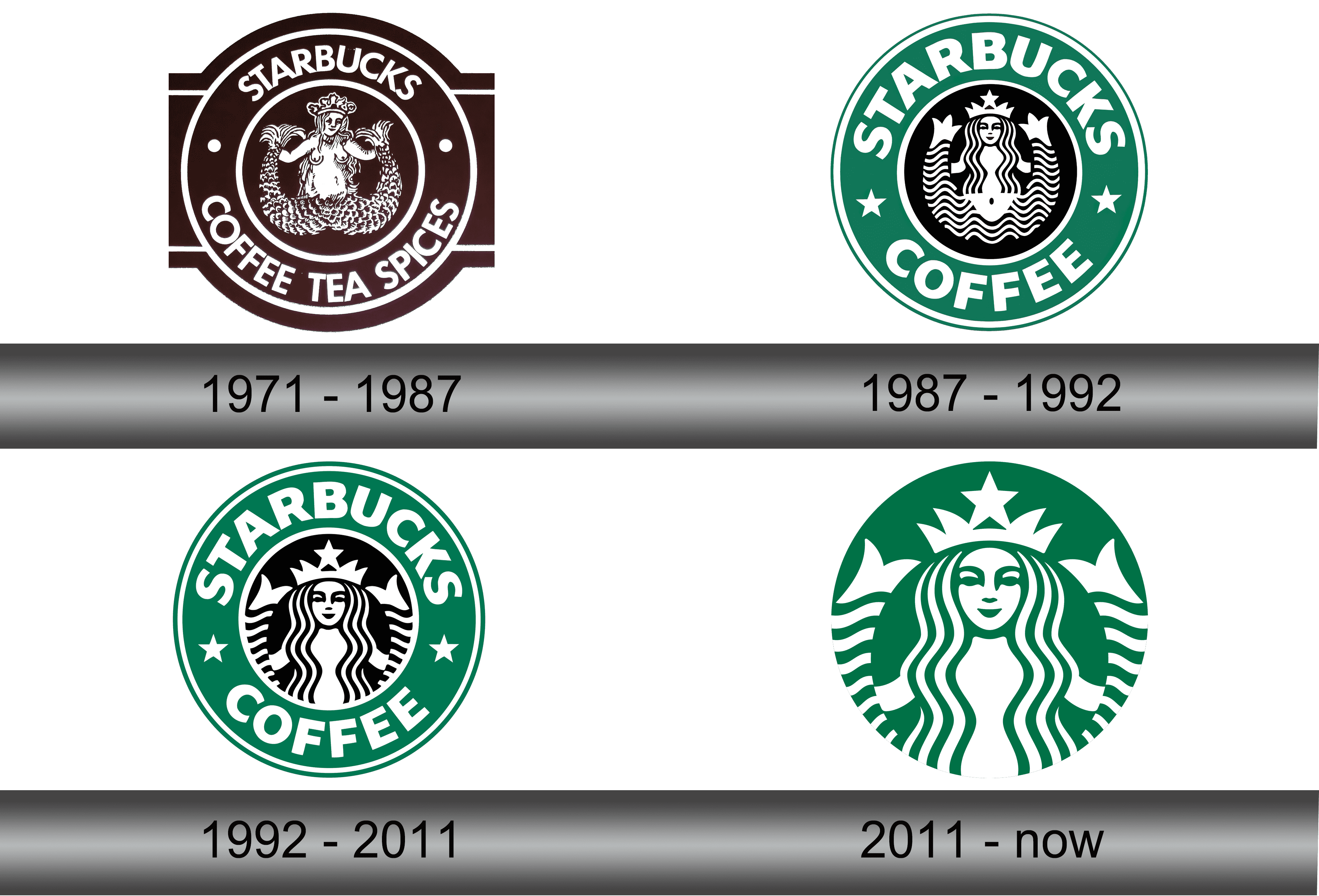 Detail Pics Of Starbucks Logo Nomer 29