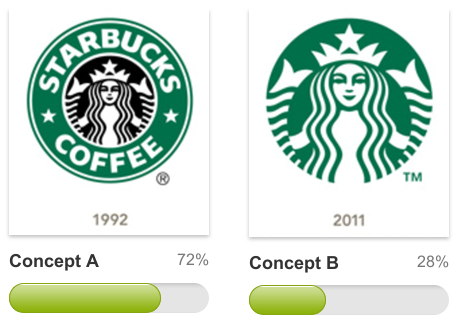 Detail Pics Of Starbucks Logo Nomer 35