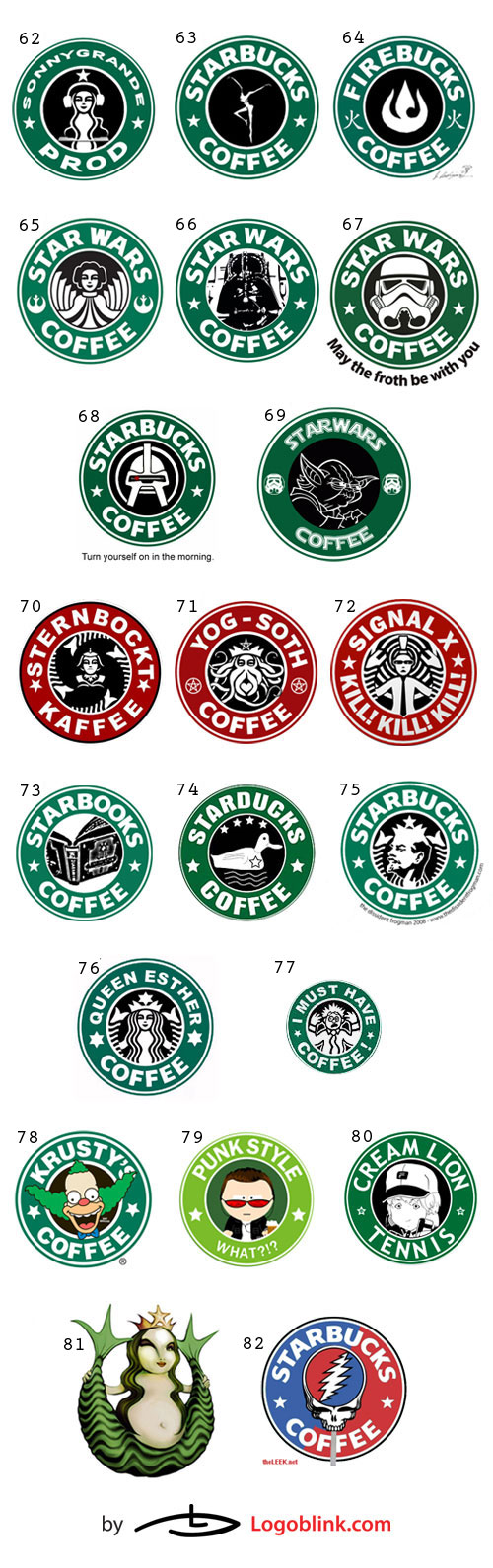 Detail Pics Of Starbucks Logo Nomer 40