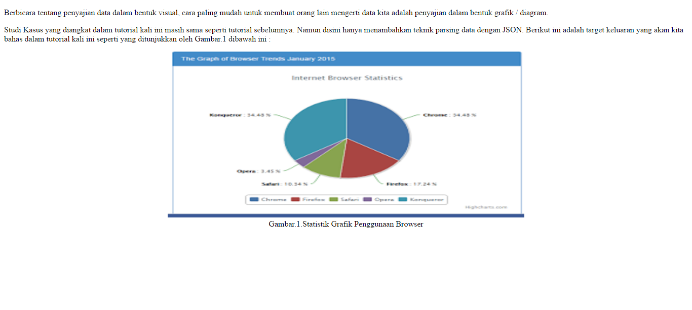 Detail Memberi Caption Pada Gambar Php Nomer 24