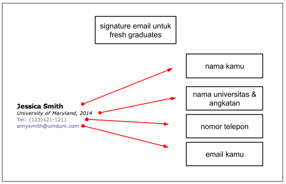 Detail Memberi Gambar Pada Signature Email Nomer 20