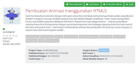 Detail Membuat Animasi Dengan Html5 Nomer 34