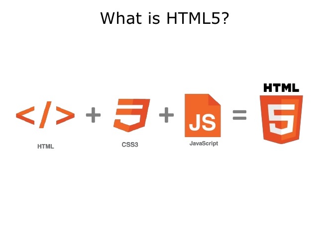 Detail Membuat Animasi Dengan Html5 Nomer 6