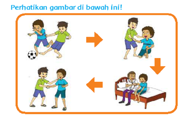 Detail Membuat Cerita Berdasarkan Gambar Nomer 3