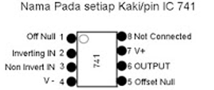 Detail Membuat Efek Gitar Sendiri Nomer 34