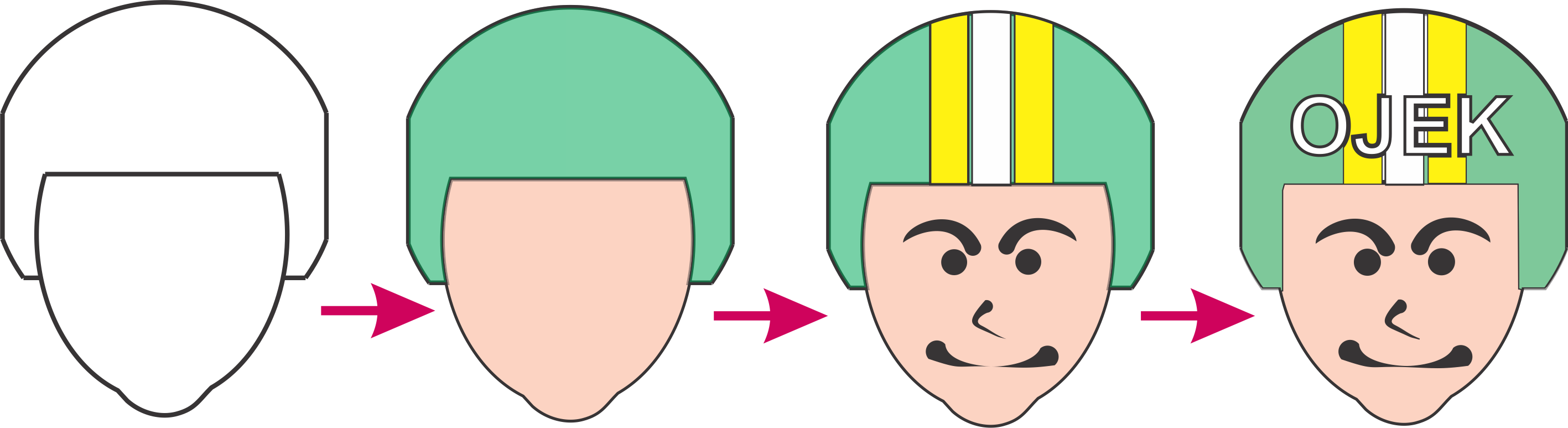 Detail Membuat Gambar Animasi Dengan Corel Draw Nomer 4