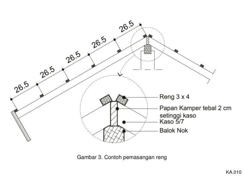 Detail Membuat Gambar Atap Seng Pada Autocad Nomer 35