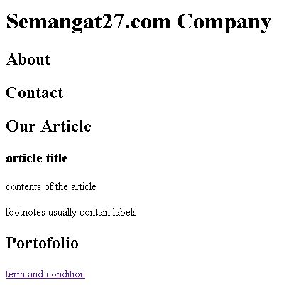 Detail Membuat Gambar Contain Di Image Html Nomer 33