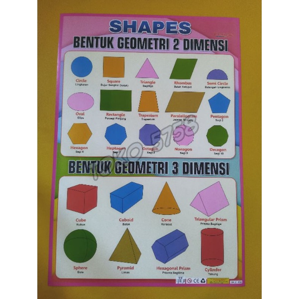 Detail Membuat Gambar Dari Bentuk Geometri Nomer 14