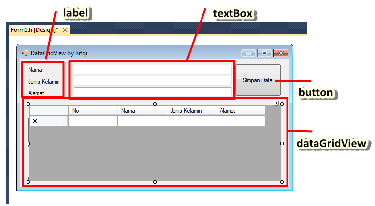 Detail Membuat Gambar Di Gird View Database Nomer 13