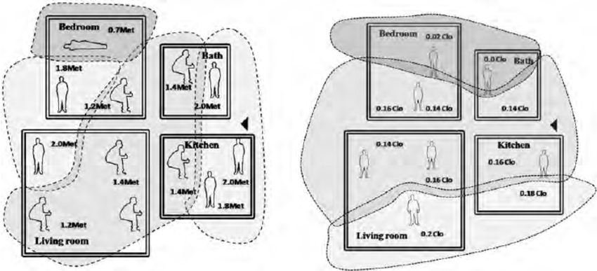 Detail Membuat Gambar Rumah Nomer 38