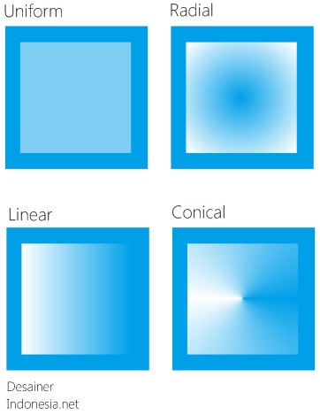 Detail Membuat Gambar Transparan Di Coreldraw Nomer 11