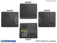 Detail Membuat Intercom Dari Telepon Rumah Nomer 25