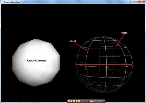 Detail Membuat Mobil 3d Dengan Opengl Nomer 17