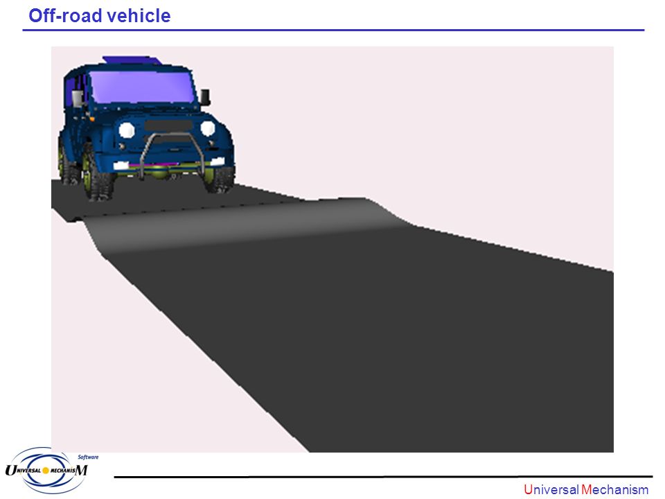 Detail Membuat Mobil 3d Dengan Opengl Nomer 22