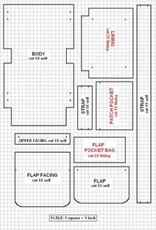 Detail Membuat Pola Tas Kulit Nomer 3