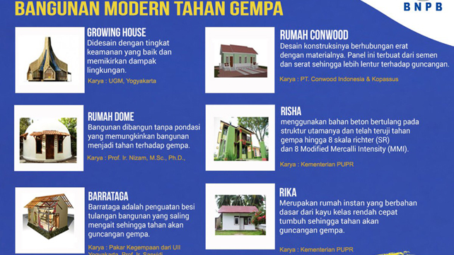 Detail Membuat Rumah Tahan Gempa Nomer 29