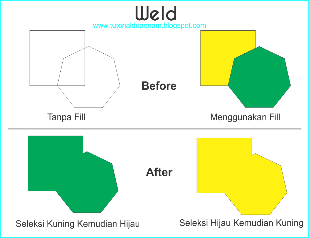 Detail Membuat Sebagian Objek Di Belakang Gambar Nomer 15