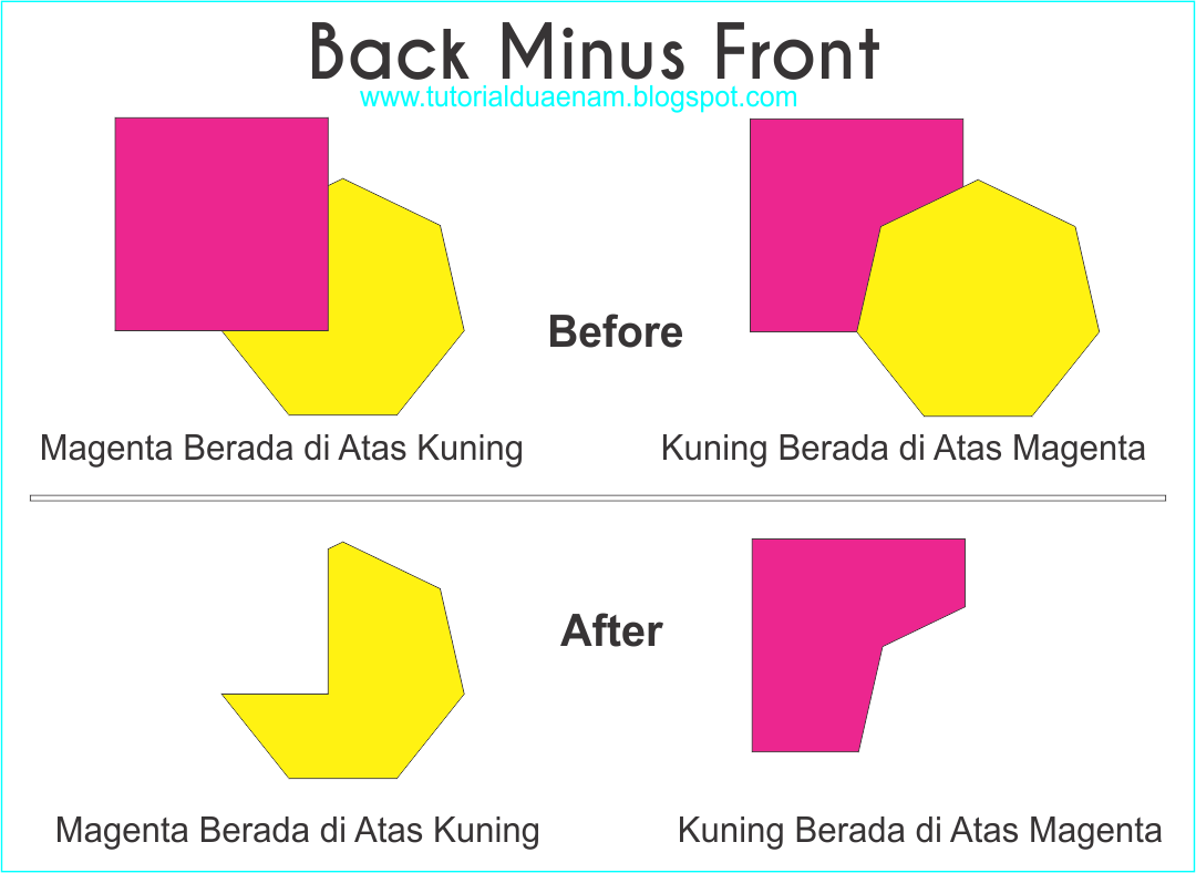 Detail Membuat Sebagian Objek Di Belakang Gambar Nomer 21