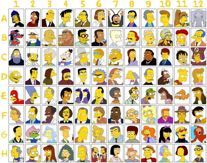 Detail Pics Of The Simpsons Characters Nomer 14