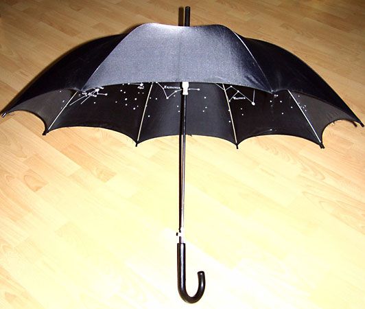 Detail Pics Of Umbrella Nomer 26