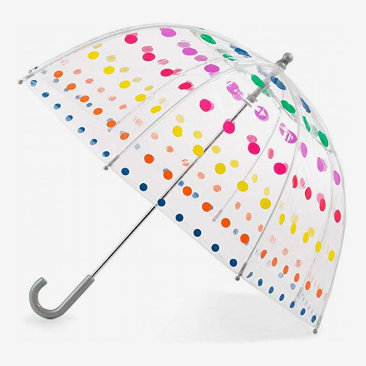 Detail Pics Of Umbrella Nomer 9