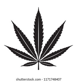 Detail Pics Of Weed Leaves Nomer 30