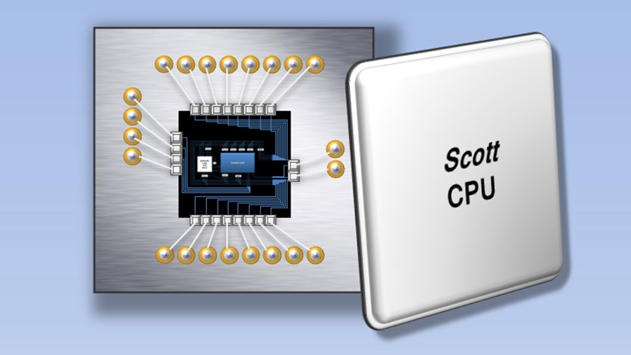 Detail Picture Of A Cpu Nomer 26