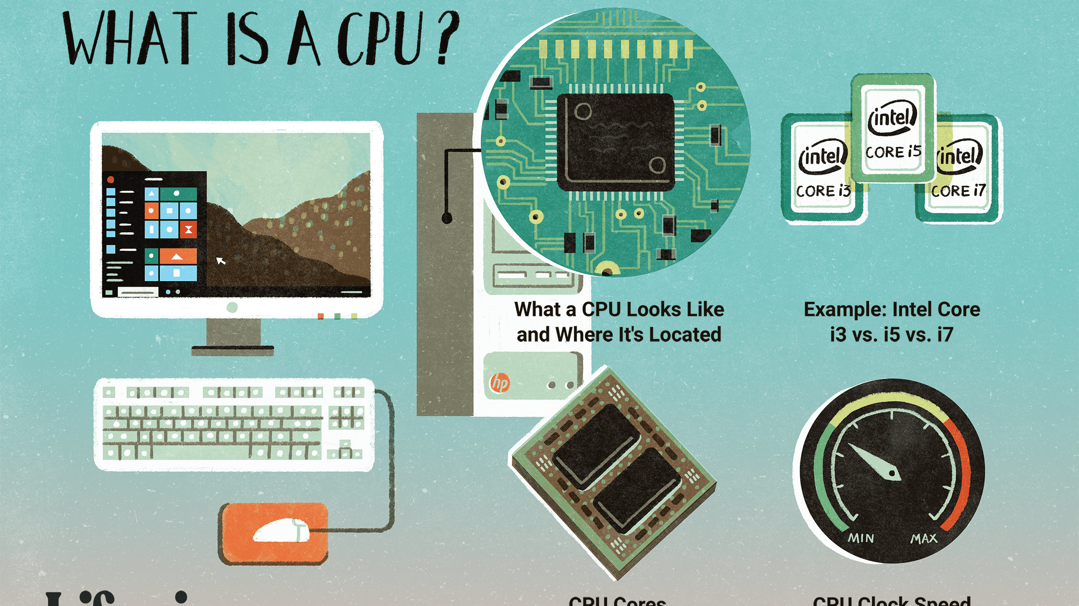 Detail Picture Of A Cpu Nomer 9