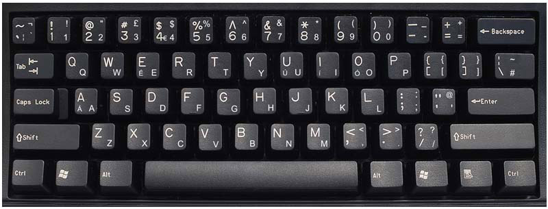 Detail Picture Of A Keyboard On A Computer Nomer 14