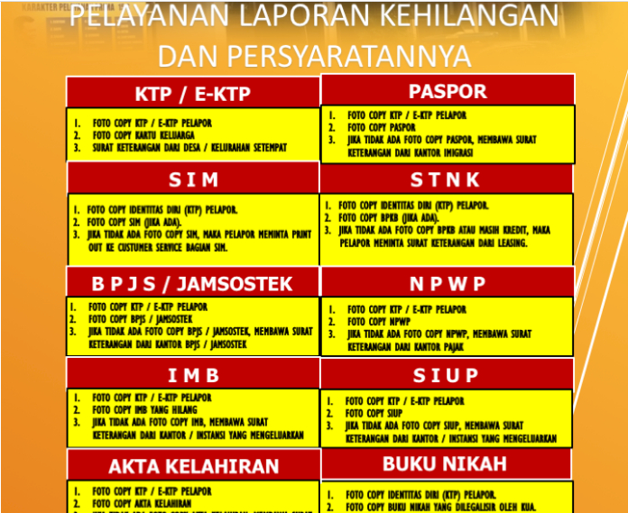 Detail Membuat Surat Kehilangan Ktp Nomer 32