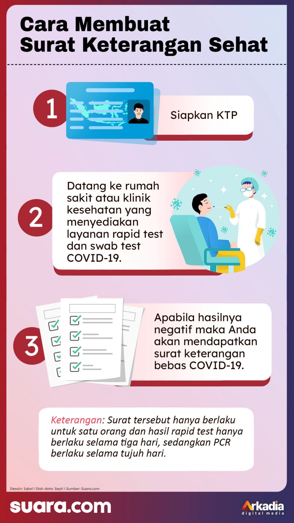 Detail Membuat Surat Kesehatan Nomer 9